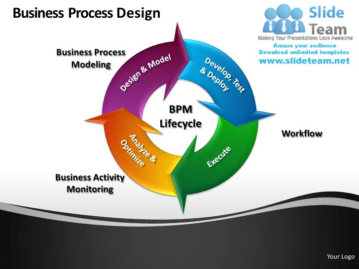business process ppt template flow presentation